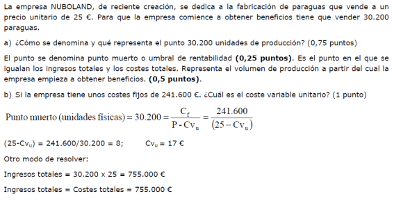 http://www.cbl10.com/EE%20TEMA%206%20PON_9_umbral%20de%20rentabilidad_clip_image004_0005.png